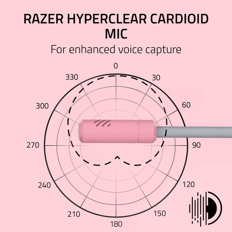 Razer Kraken Kitty V3 X - Wired Kitty Headset for