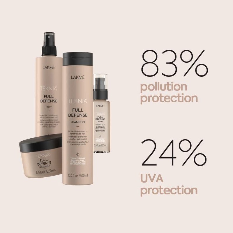 Lakme Teknia Full Defense Shampoo 300 ml