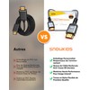 SNOWKIDS HDMI cable 8k 2m 2pack