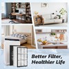 SAKEGDY 115115 Replacement Filter A Compatible with Winix PlasmaWave C535