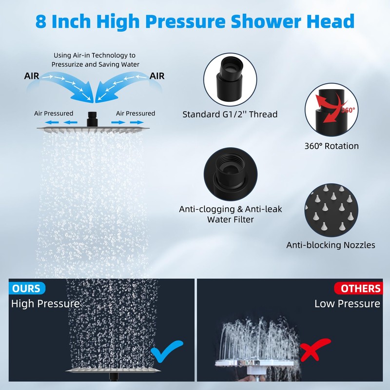 Hibbent All Metal Rain Shower Head, 8'' High Pressure Rainfall