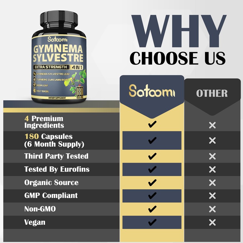 Satoomi Pure Gymnema Sylvestre Capsules Extract - 180 Capsules of