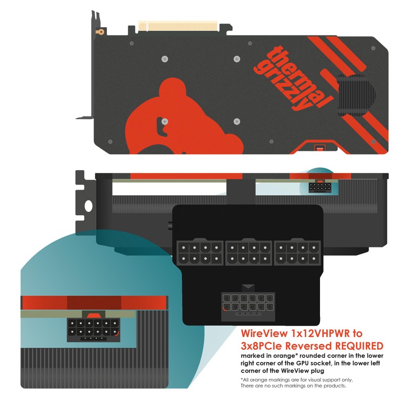 Thermal Grizzly WireView GPU - 1x 12VHPWR auf 3x 8Pin