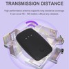 4G LTE Portable WiFi Wireless Router USB Powered 150Mbps High