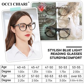OCCI CHIARI 3.5 Reading Glasses for Women Wide Readers High Power(1.0 1.25 1.5 1.75 2.0 2.25 2.5 2.75 3.0 3.5)