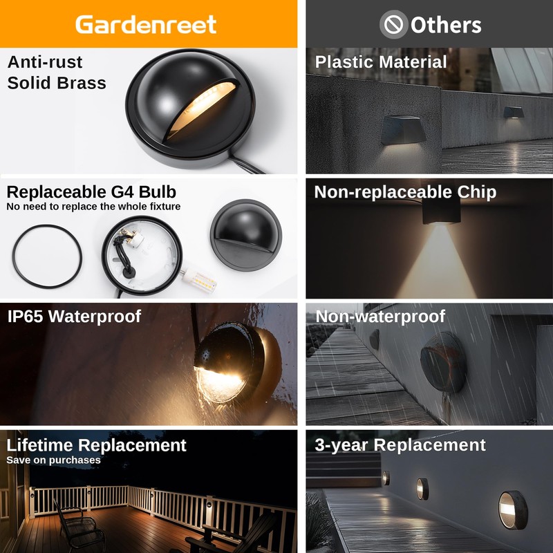 Gardenreet Solid Brass Deck Light - Low Voltage LED Step