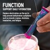 Fluid Tactical Electrolyte Powder Packets - Rapid Hydration