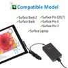 KABCON 102w Charger for Surface