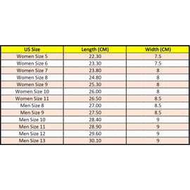 Happystep Cotton Terry Cloth Insoles, Barefoot Shoe Inserts, Sweat Absorption, Odor Control, Moisture-Wicking, Washable and Reusable, Zero Drop Shoe Insoles, 2 Pairs of Black (Women Size 8)