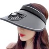 Sun Visor Hats with Fan Large Area Sun Protection Visors