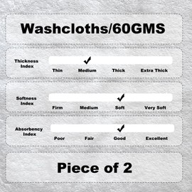 Guvar 100% White Washcloths Pack of 2-12x12 Inch, 100% Cotton, Face Cloths for Washing Face, Spa, Gym, Kitchen Dish Towels, Bathroom Washcloths