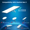 Starlink Gen 3 Router Metal Mount, 2-in-1 Starlink Standard V3