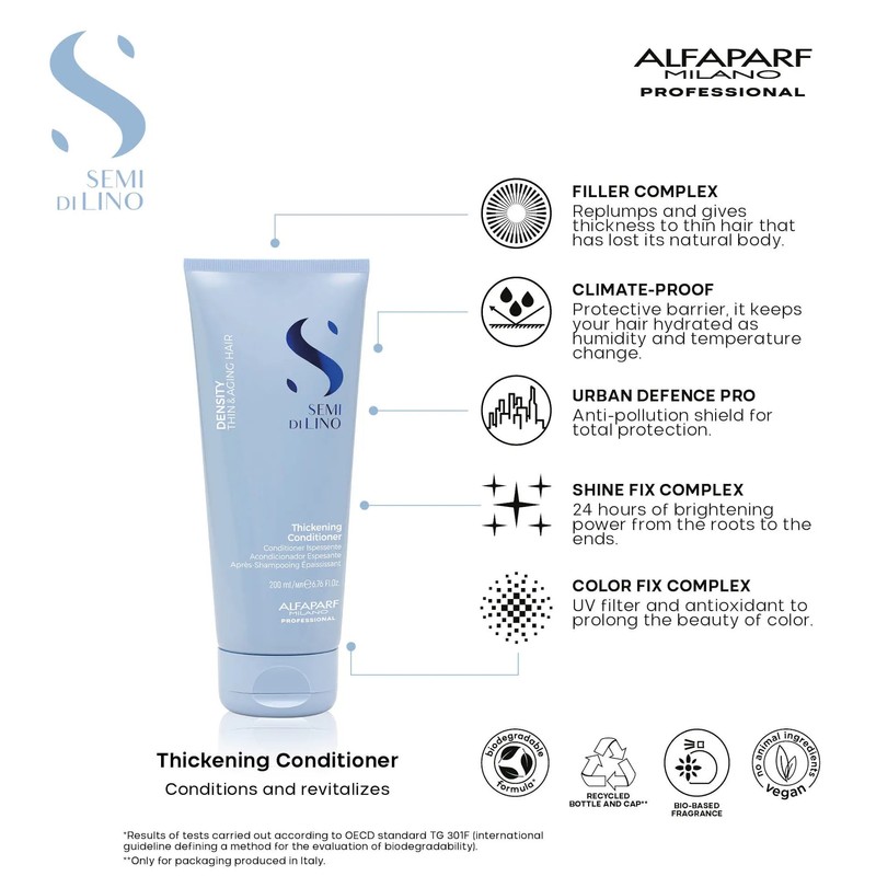 Alfaparf Milano Semi Di Lino Density Thickening Duo Bundle