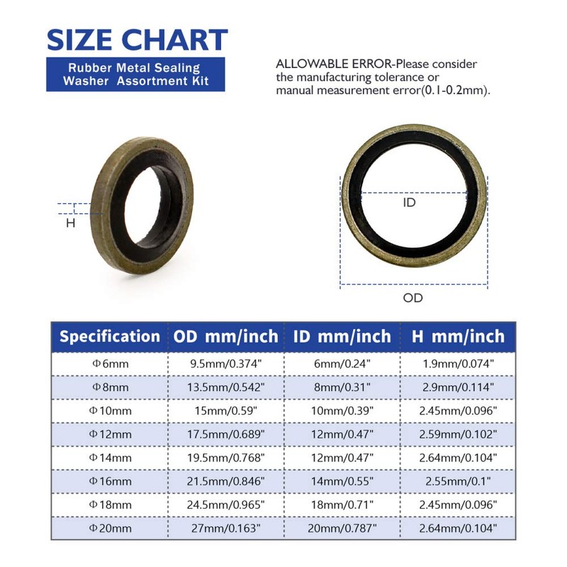 150Pcs Metal Bonded Seal Washer Assortment Kit Bonded Washer 8