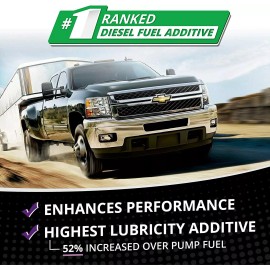 Opti-Lube XL Xtreme Lubricant Diesel Fuel Additive: 8 Pack of 4oz Bottles