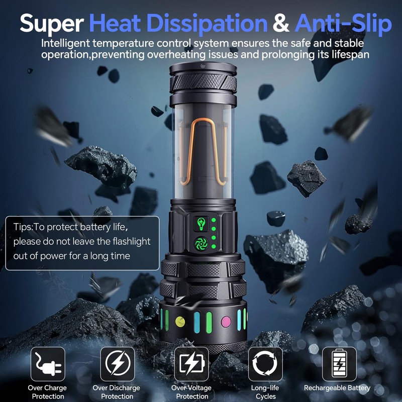 Rechargeable Flashlights High Lumens 10000, Super Bright LED Flash Light