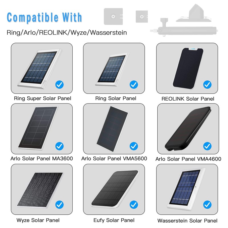 HOLACA Mount Bracket for R ing Solar Panel, Clip Hook