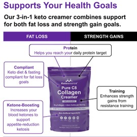 Ketosource Pure C8 Collagen Creamer | Mixes Easily Without Clumping | Keto MCT Coffee Creamer with Keto Collagen Powder | Zero Artificial Ingredients | 500g | Ketosource?