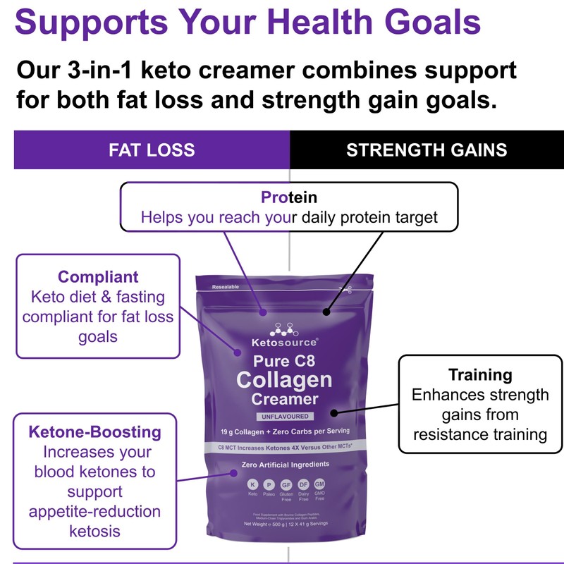 Ketosource Pure C8 Collagen Creamer | Mixes Easily Without Clumping