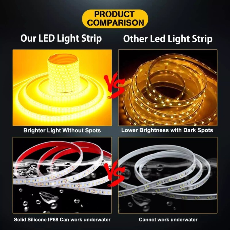YM E-Bright EverBright Led Strip Lights Waterproof IP68 Flexible Amber