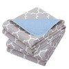 OUTCREATOR® Washable Bed Pads 34" x 76" (Pack of 2),
