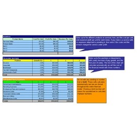 How to Start a Spice Store Plus Business Plan