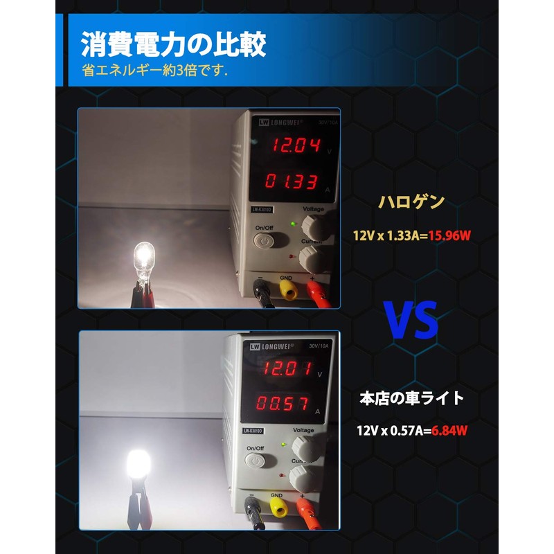 T16 LED Back Lamp, Explosive Light, 2000LM with Built-in Canceller,