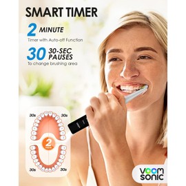 Voom Sonic Pro 3 Rechargeable Electric Toothbrush With Soft Dupont Nylon Bristles Dentist Recommended Portable Oral Care 2-Minute Timer 3 Adjustable Speeds Light Weight Design - Black