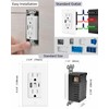 GFCI Outlet 15 Amp+ USB C Outlets with Night Lights