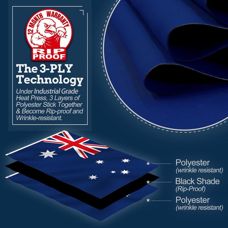 Anley Rip-Proof Double Sided 3-Ply Australia Flag 3x5 Foot -