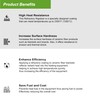 Refractory Rigidizer for Ceramic Fiber Blankets - 16 Ounces 2300°F