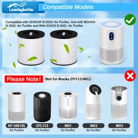 Leadaybetter 2 Pack B-D02U H13 HEPA Filter Replacement Compatible with VEWIOR B-D02U Air Purifier，Also Matched With MOOKA B-D02L Air Purifiers filter，3-in-1 H13 True HEPA Filter