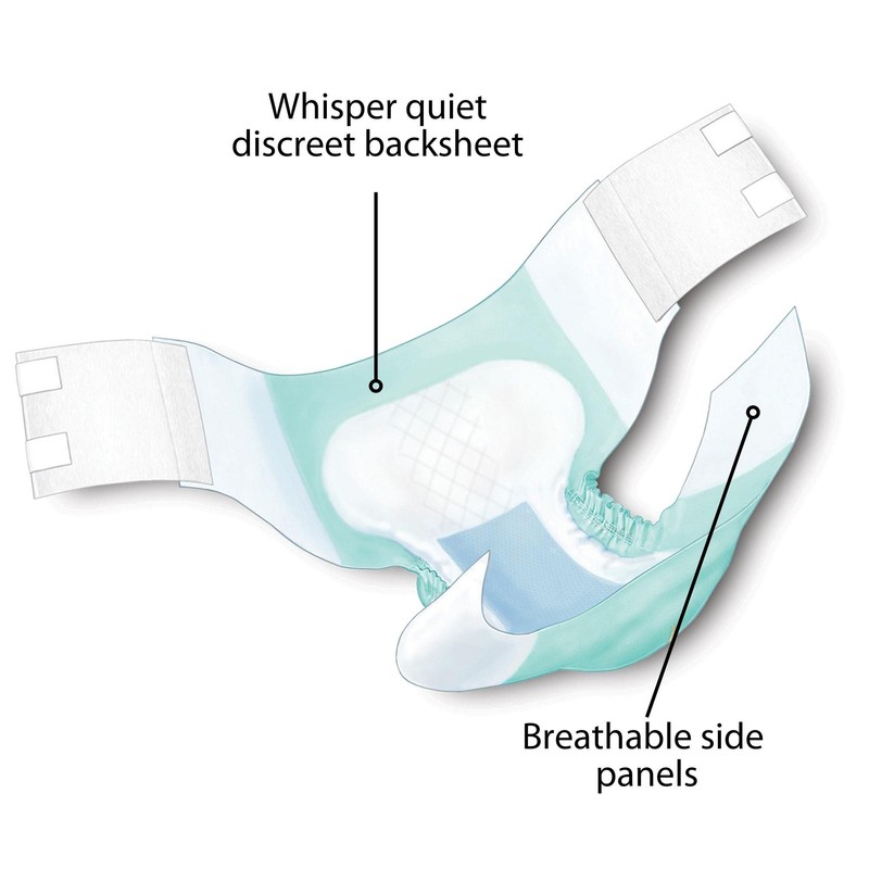 Cardinal Health™ Quilted Adult Briefs, Wings™ Super with BreatheEasy™ Technology,