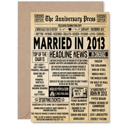 12th Anniversary Card for Men Women - Vintage Newspaper Married in 2013 - Happy 12 Year Wedding Anniversary Card for Partner Wife Companion Husband, A5 Anniversaries Greeting Cards