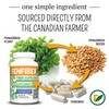 FenFiber FenFiber | Fenugreek Fiber Supplement [120 count] Canada Product,