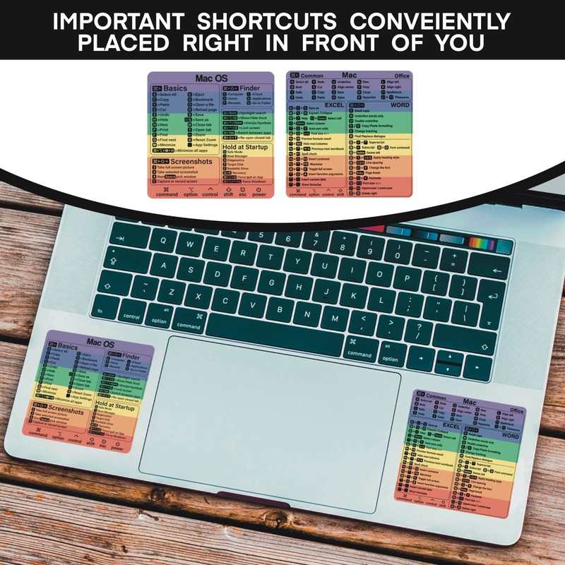 Mac Shortcut Sticker - Mac OS Shortcuts Sticker (M1+Intel) +