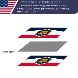 KUOKIP Double Sided New Utah State Flag 3x5 Made in USA Outdoor Heavy Duty 3 Ply Polyester New Utah Flags with White Starting Tape and 2 Brass Grommets