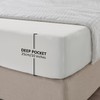 My home store Double Fitted Sheet 25 cm Deep Brushed