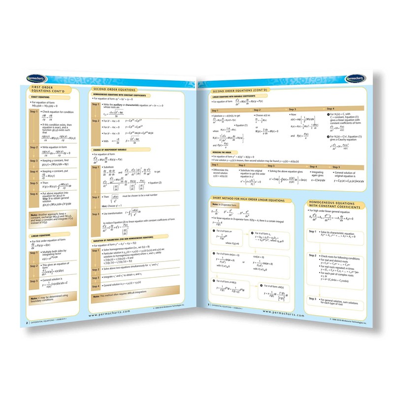 Differential Equations Guide - Math Quick Reference Guide by Permacharts