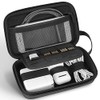 JETech Viajar Accesorios Organizadora Estuche, Faltriquera Bolsa de Gadget Portátil