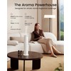 Waterless Essential Oil Diffuser, Cold-Air Diffusion, Plug-in