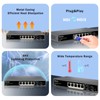 Ztyuav 7 Port Unmanaged 2.5G Ethernet Switch with 5 x