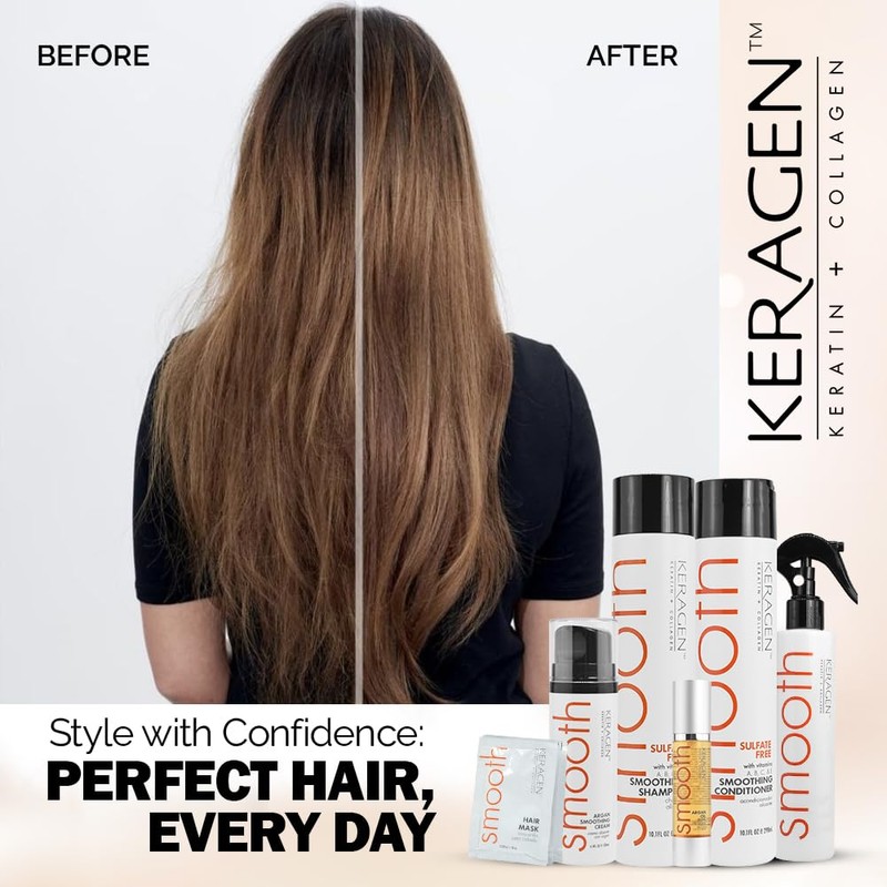 KERAGEN - Hair After Care And Styling Kit - Nourishes