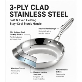 USELUCK Tri-Ply Stainless Steel Frying Pan with Lid, 8 Inch Stainless Steel Skillet, Small Fry Pan for Eggs, Induction Cookware, Non Toxic, Oven & Dishwasher Safe, All Cooktops, Silver