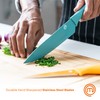 MasterChef Kitchen Knives Set with Covers incl. Paring, Boning, Carving,