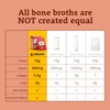 Dr. Kellyann Classic Beef Bone Broth Collagen Powder Packets (7