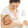 PHMING Double Layer Nursing Cover, Nursing Scarf for Babies, Practical