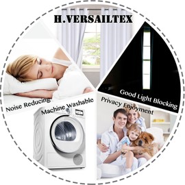 H.VERSAILTEX Linen Blackout Curtains 63 Inches Long 100% Absolutely Blackout Thermal Insulated Textured Linen Look Curtain Draperies Anti-Rust Grommet, Energy Saving with White Liner, 2 Panels, White