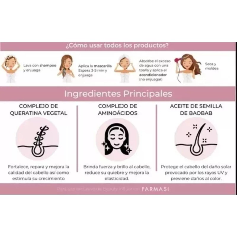 Farmasi Shampoo Capilar Reparacion Intensiva Farmasi