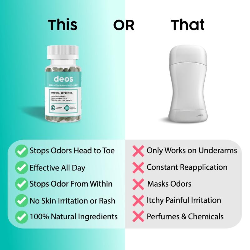 Full Body Deodorant Supplement | DEOS Internal Deodorant